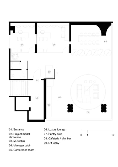 Landforms Office 